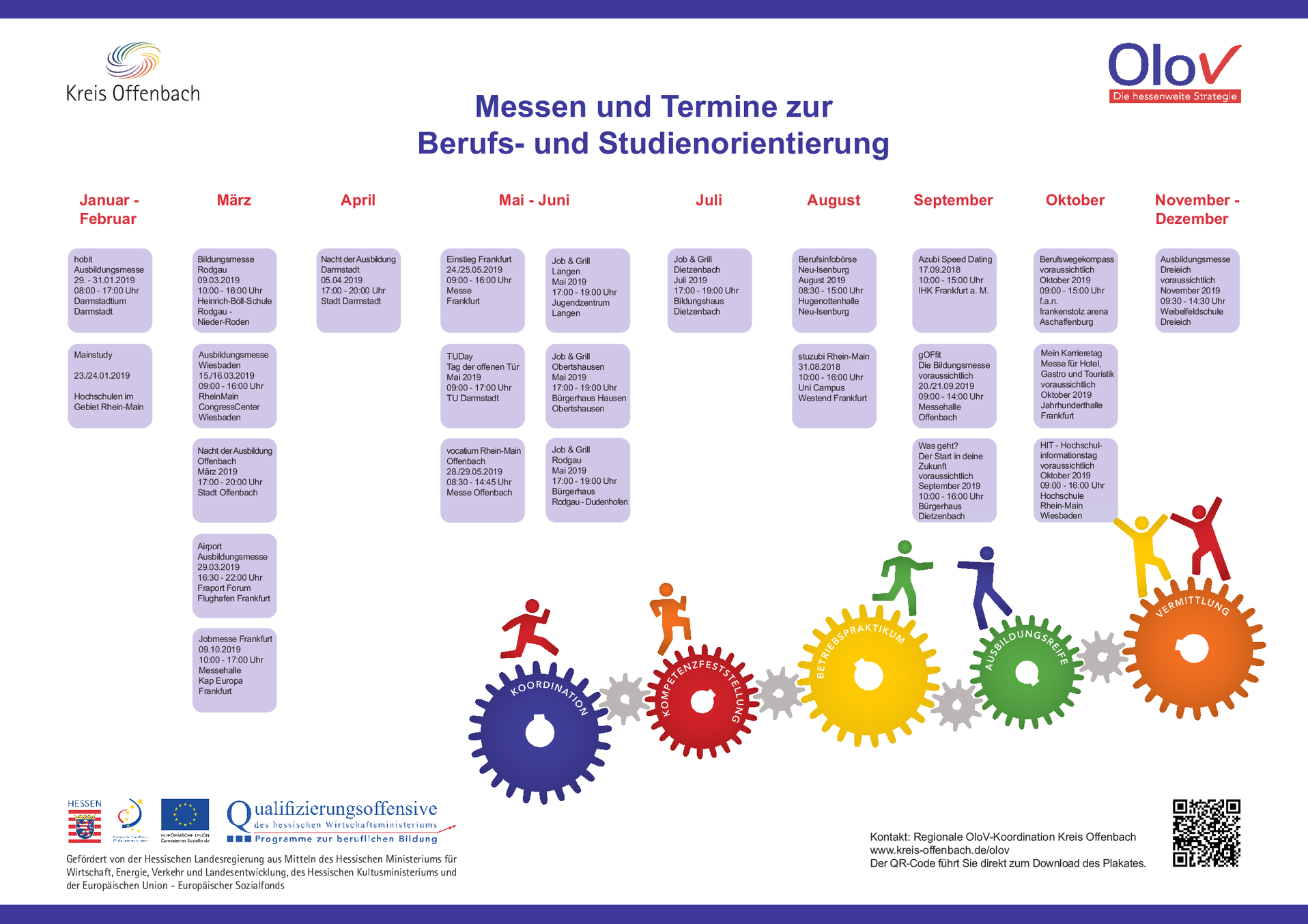 Plakat "Messen und Termine zur Berufs- und Studienorientierung" im Landkreis Offenbach